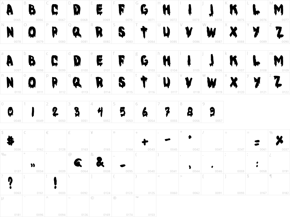 Deep Crabz Character Map