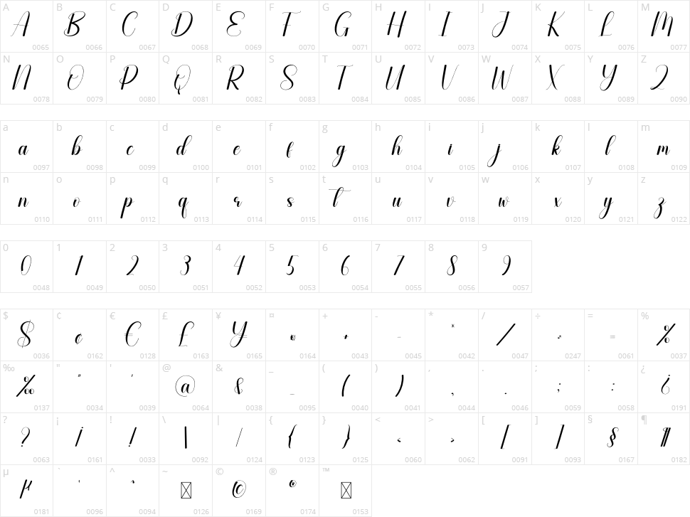 Deepblack Character Map