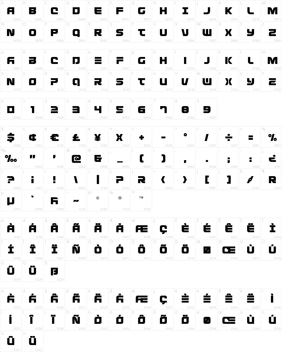 Defcon Zero Character Map