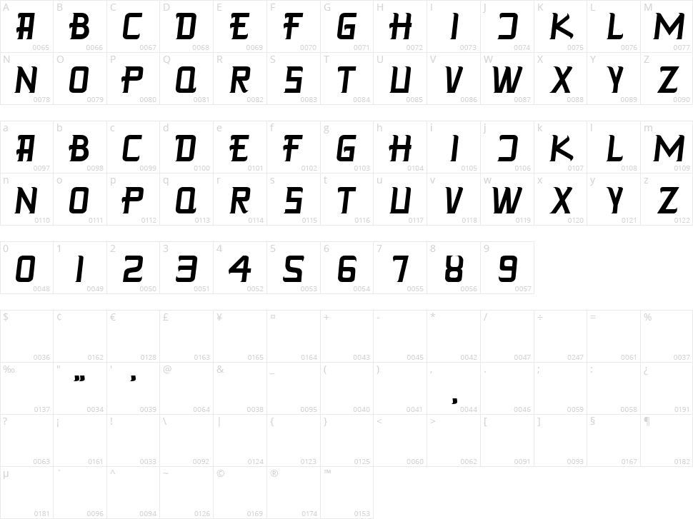 Definite Soul Character Map