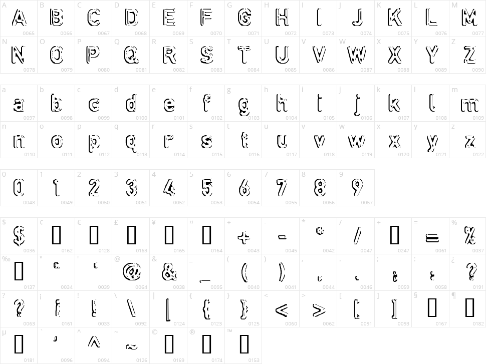 Defora Character Map