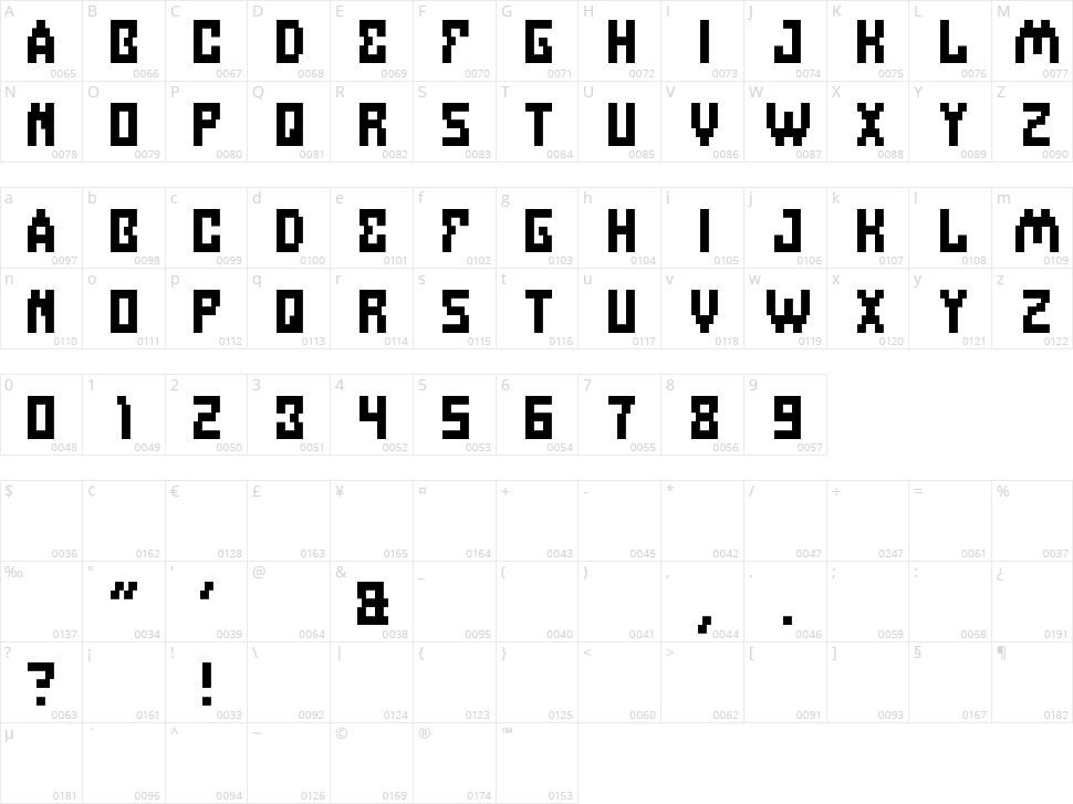 Defragmented Character Map