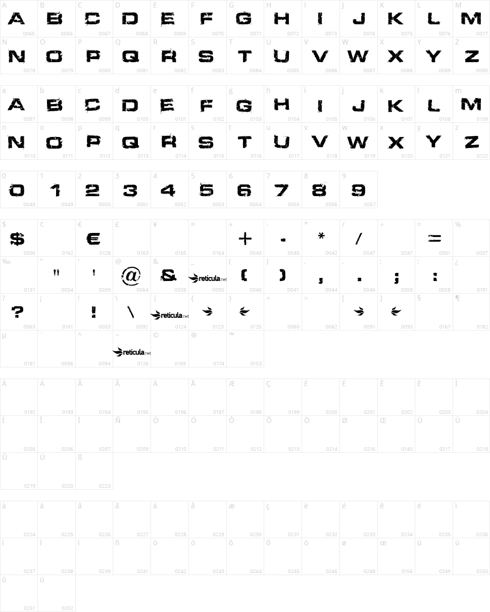 Defused Character Map