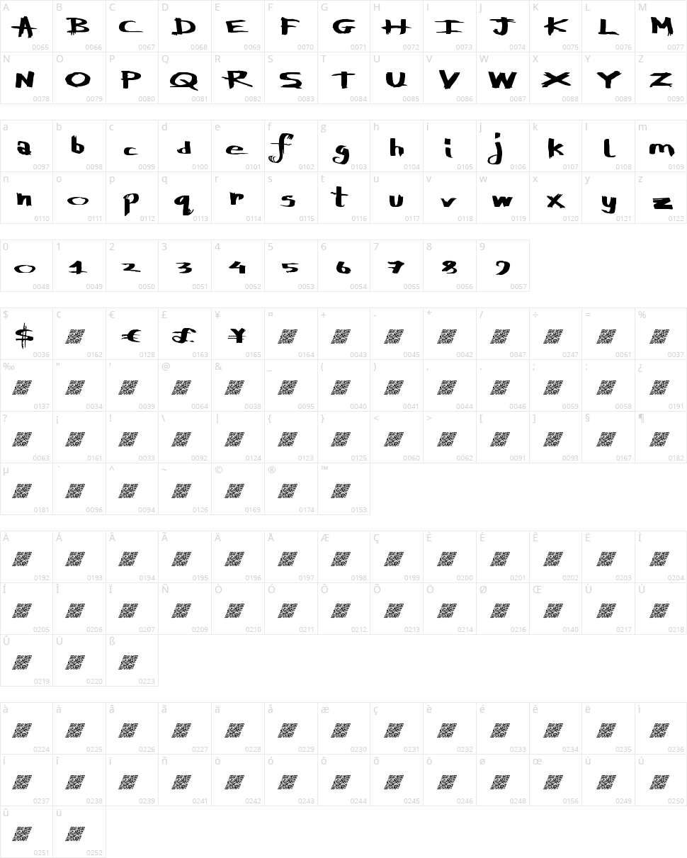 Defy Logic Character Map