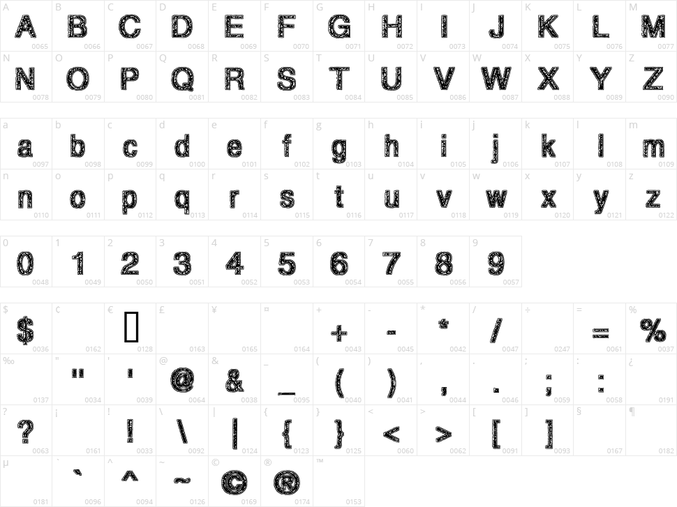 Degrading Morals Character Map