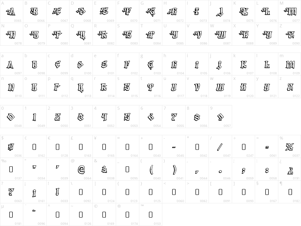 Degrassi Character Map