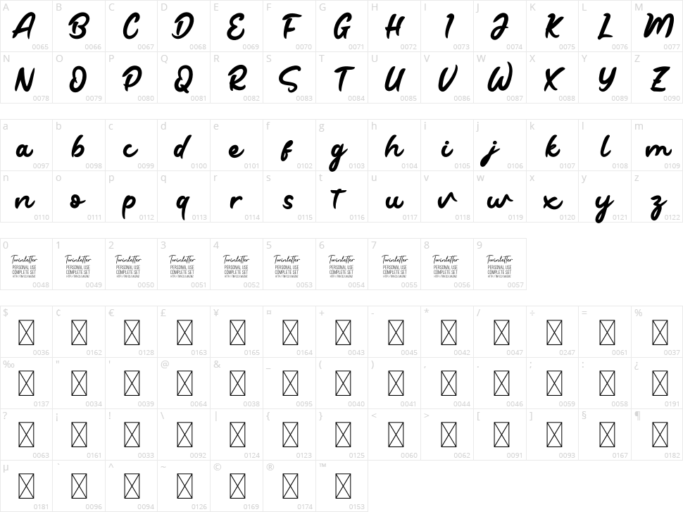 Degtan Character Map