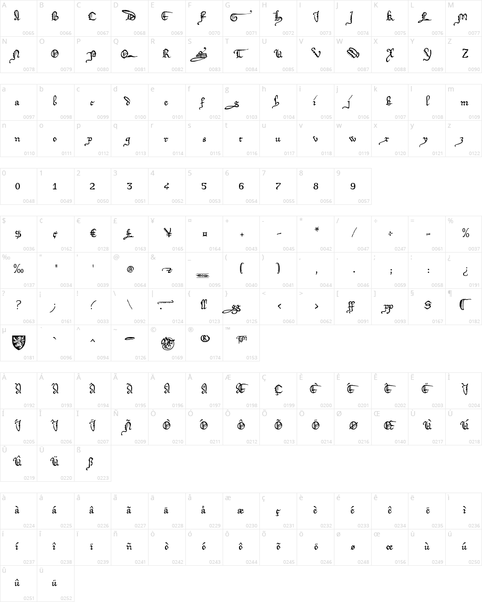 DeiGratia Character Map