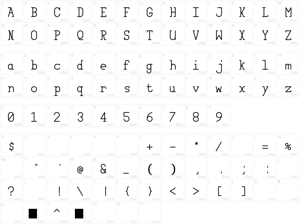 Deimos Character Map