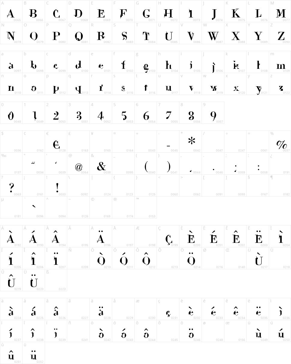 Dekale Character Map