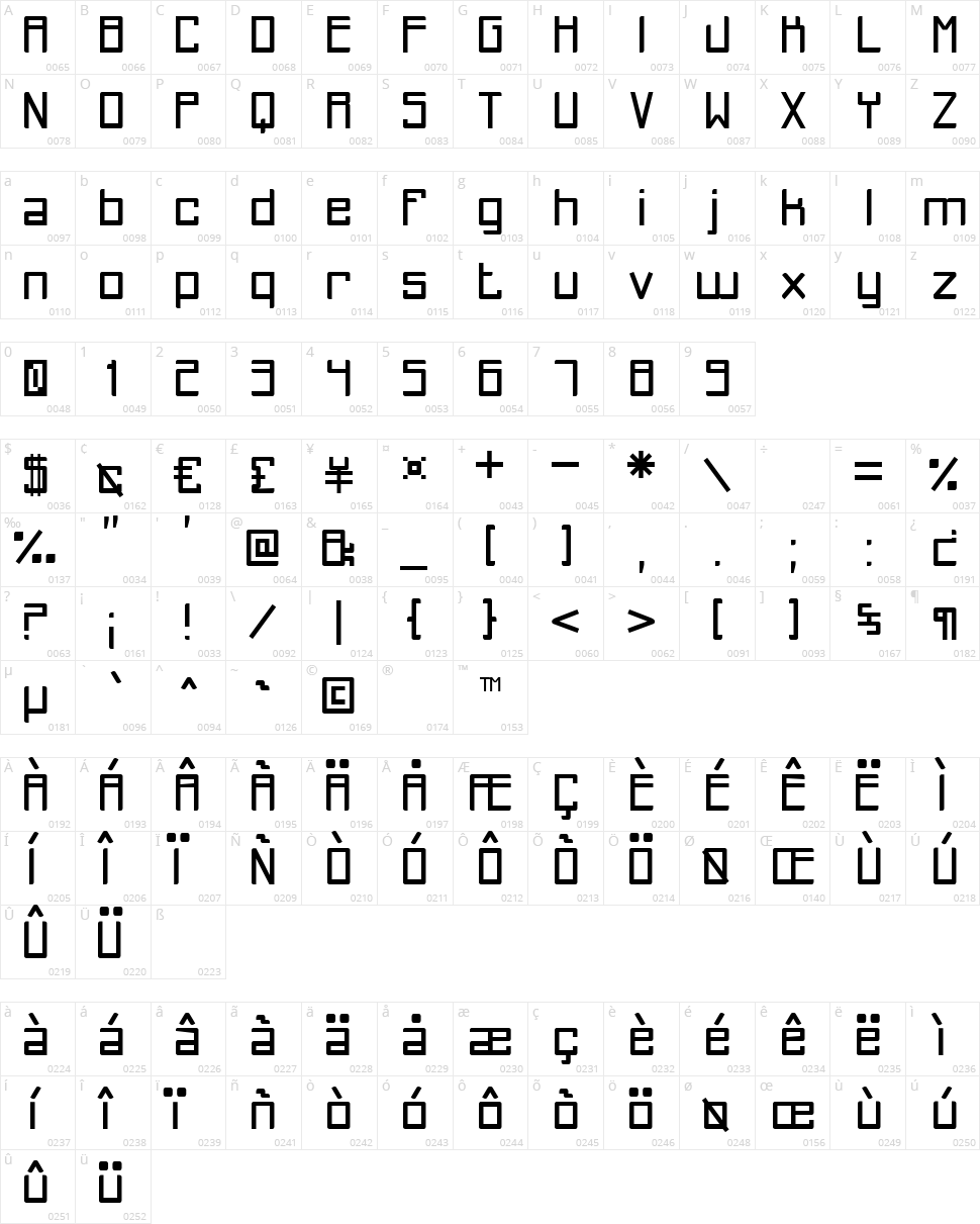 Del Recuerdo St Character Map