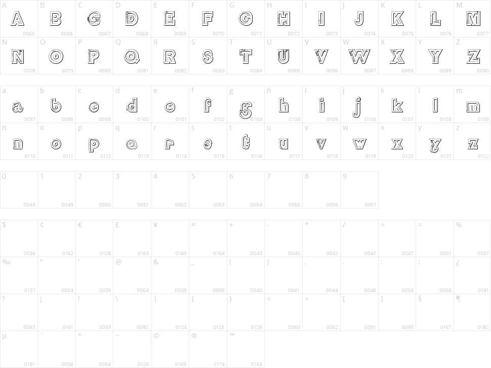 DelamotteLargeRelief Beveled Character Map
