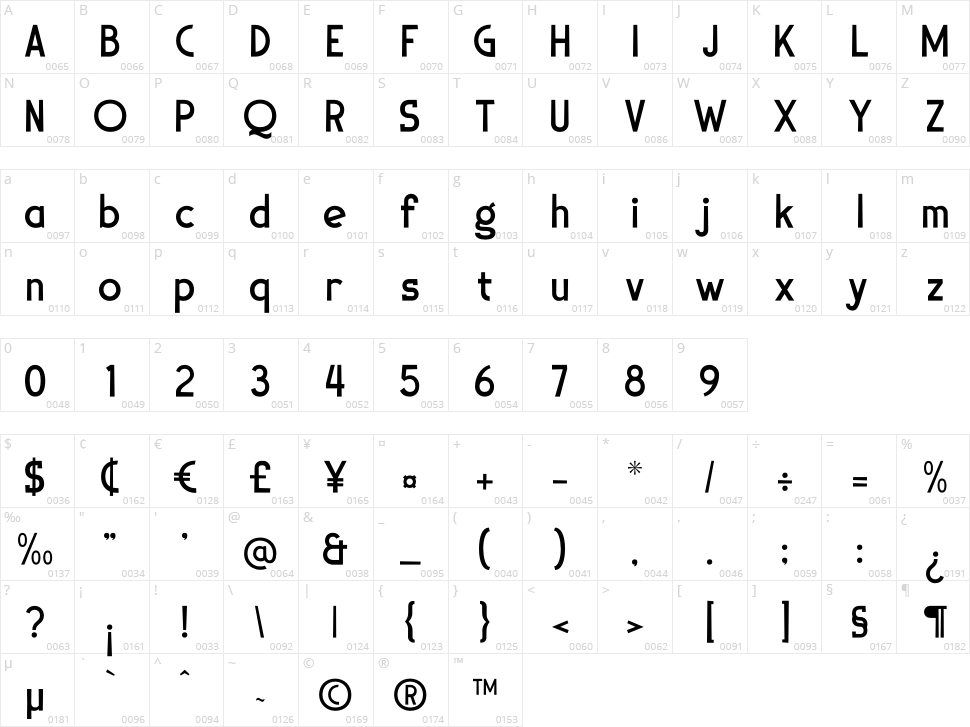 Delaqrus Character Map