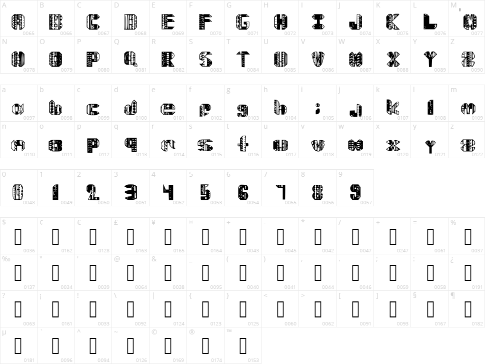 Delarmente Character Map