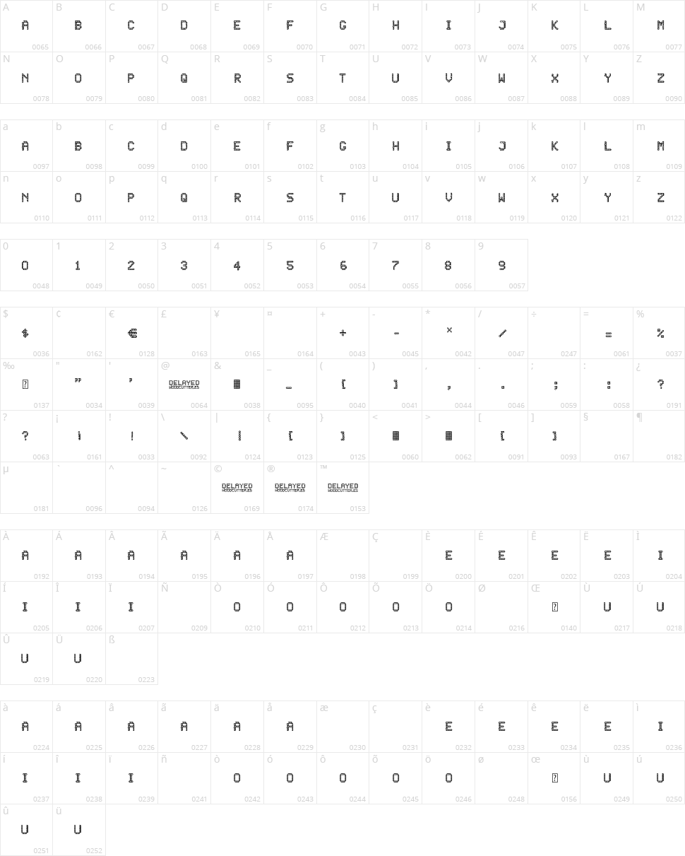 Delayed Character Map