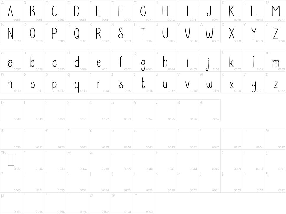 Delfigray Character Map