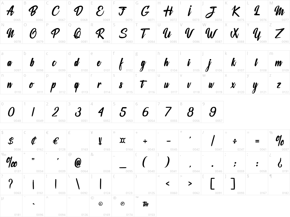 Delicate Moments Character Map