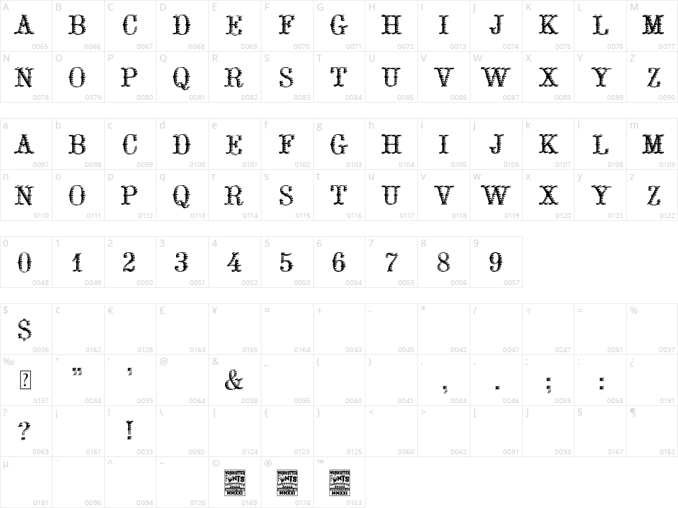 Delicatessen Character Map