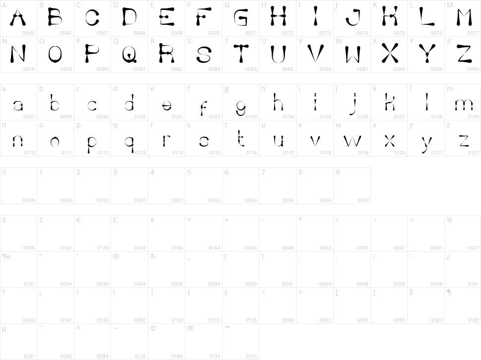 Delicious Ketchup Character Map