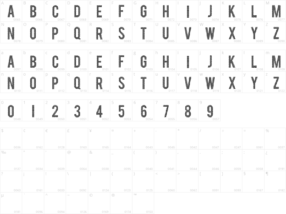 Delicious Applepie Character Map