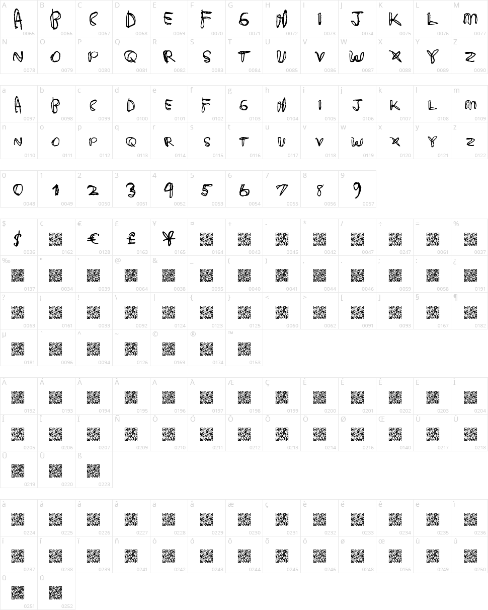 Delicious Candy Character Map