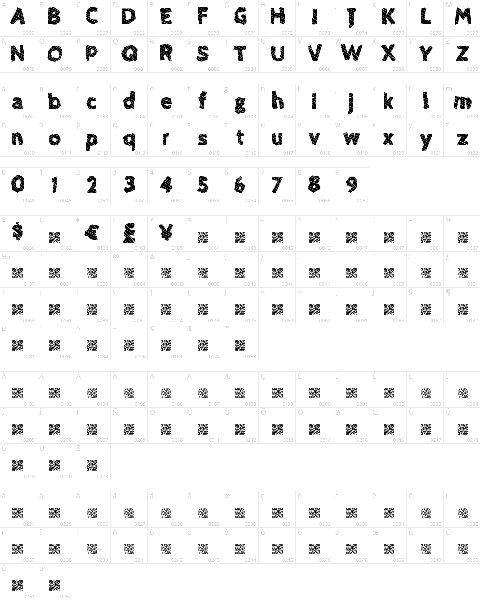 Delicious Mocha Character Map