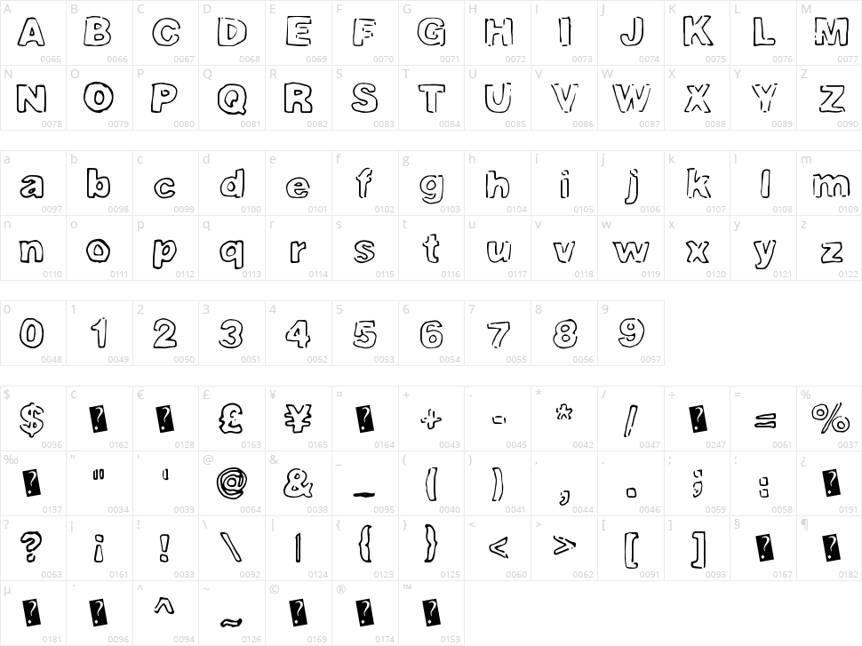 Delicious Outline Character Map
