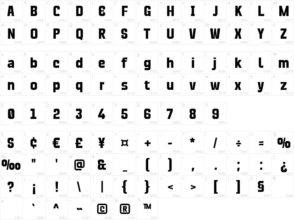 Deliciozo Character Map