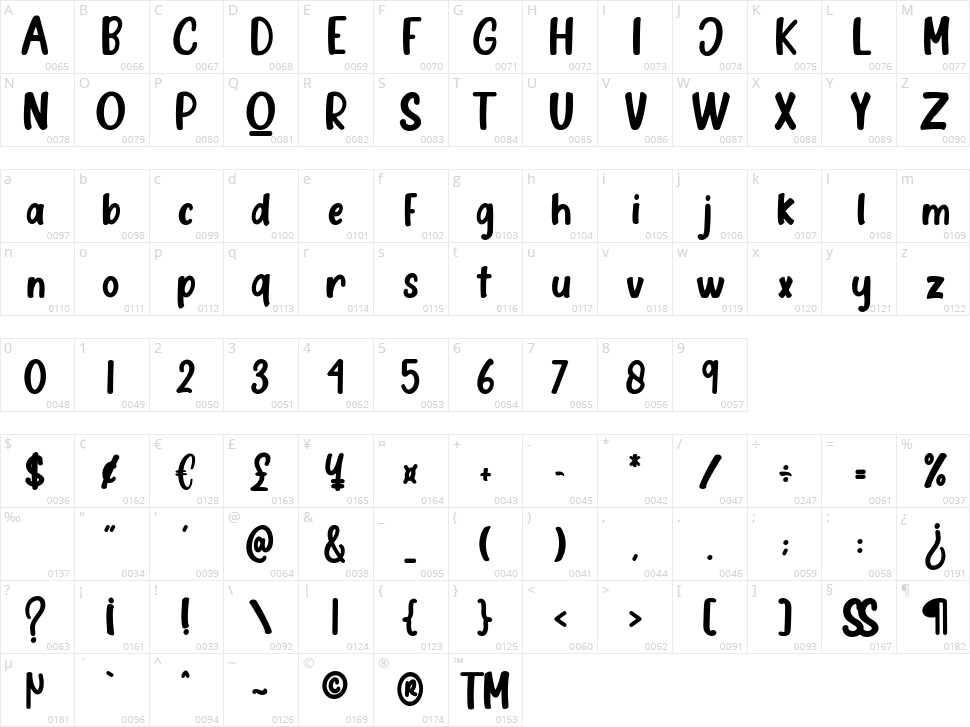 Delight Candles Character Map