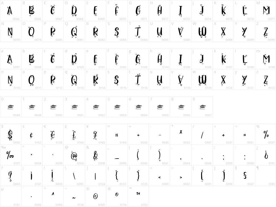 Delight Crush Display Character Map