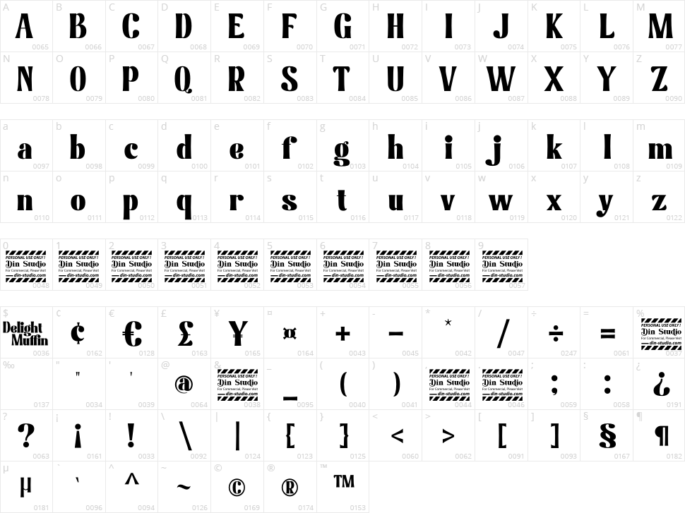 Delight Muffin Character Map