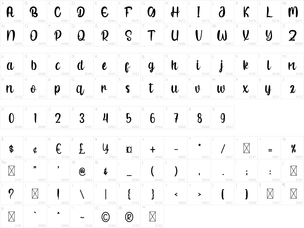 Delight Character Map