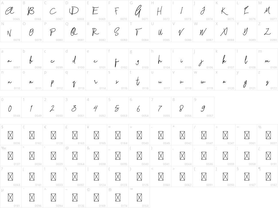 Delilah Character Map
