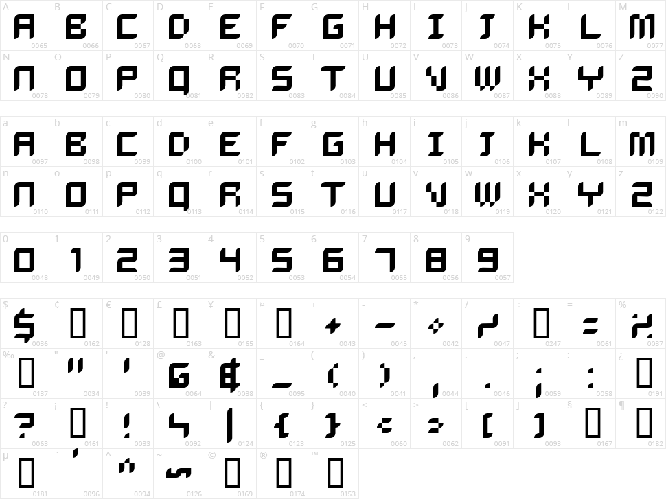 Delilah Character Map