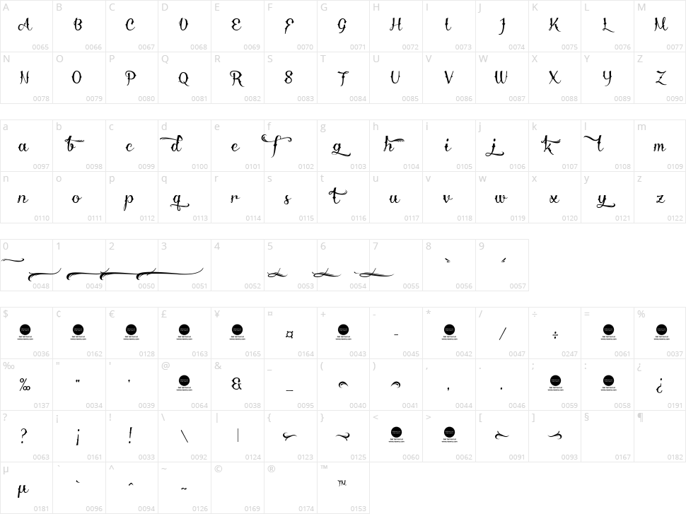 Delinquente Character Map