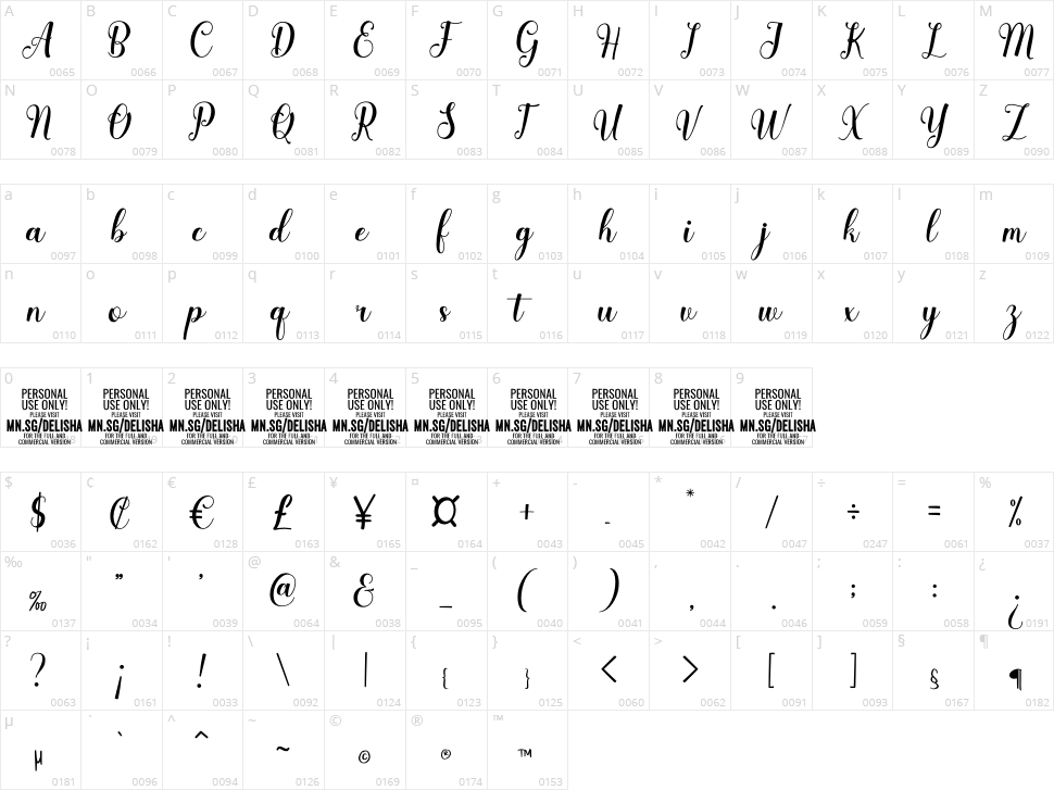 Delisha Vegan Character Map
