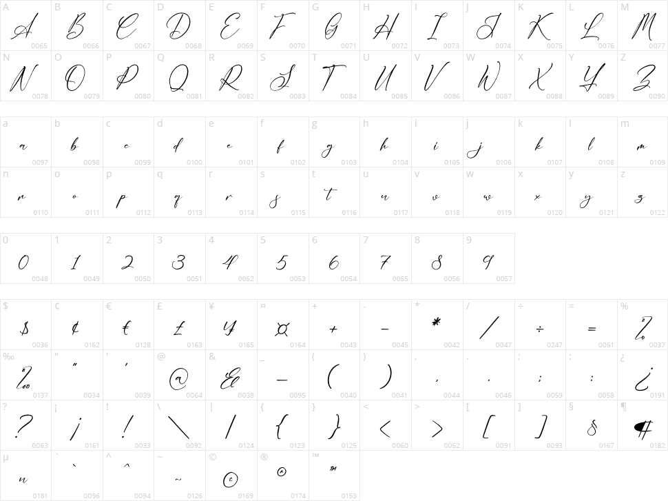 Delistaria Signature Character Map