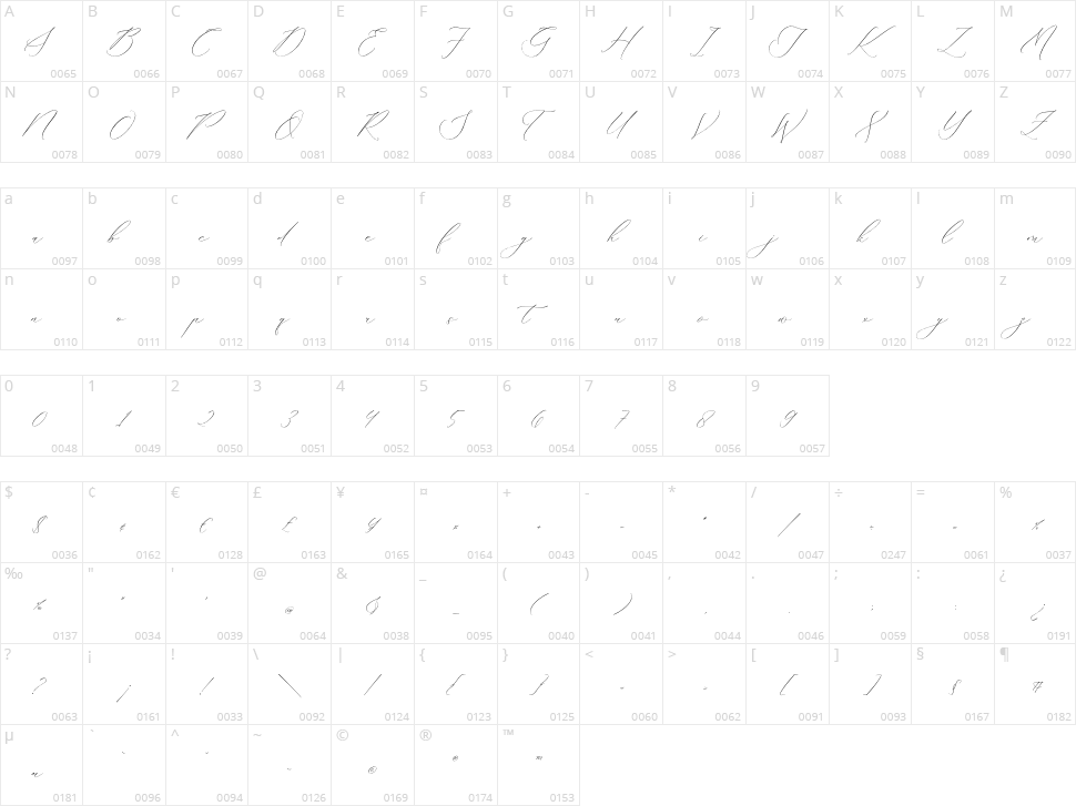 Delistian Valentine Character Map