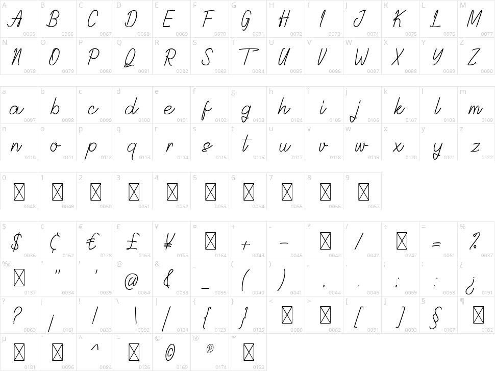 Delisya Character Map