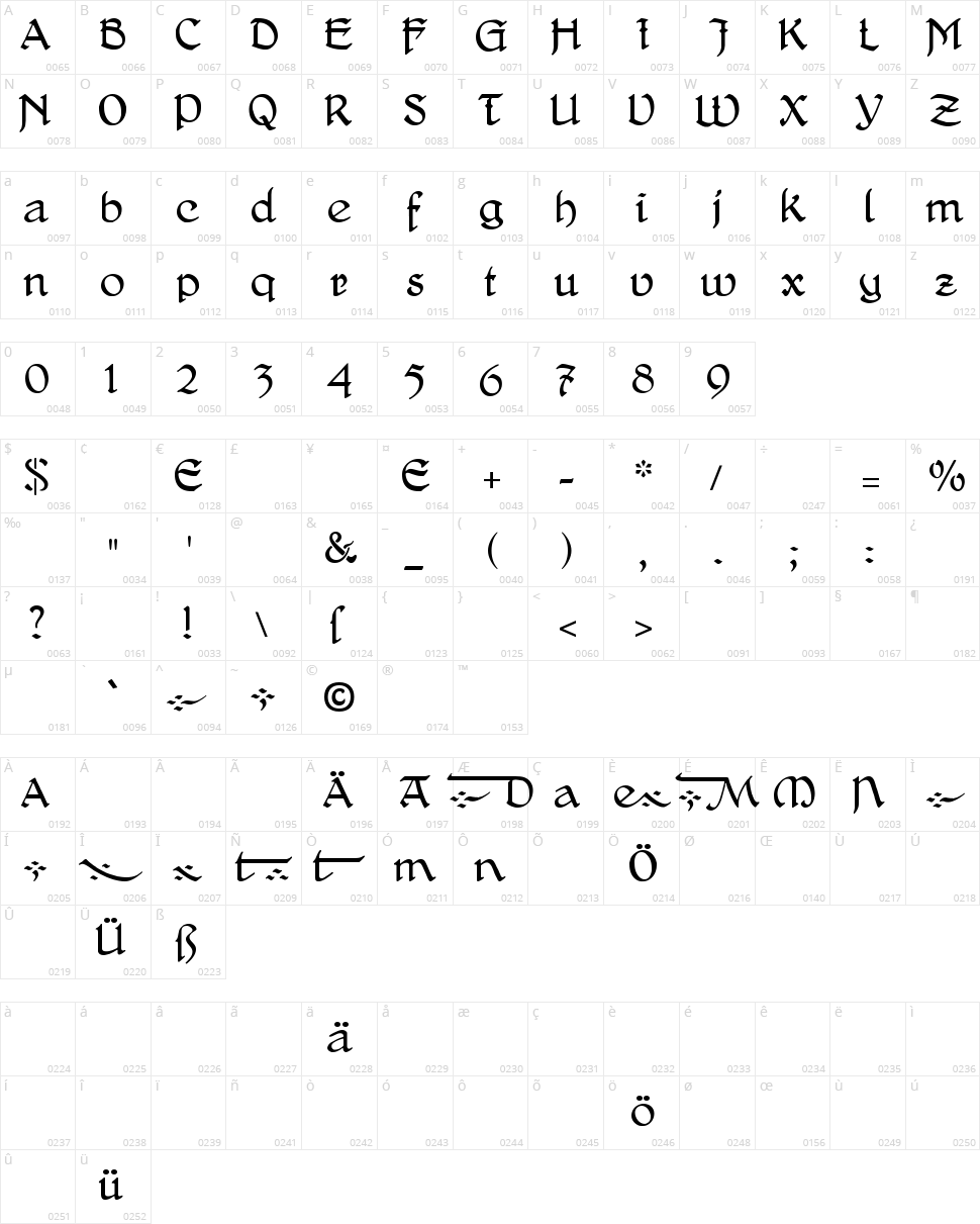 Delitsch Antiqua Character Map