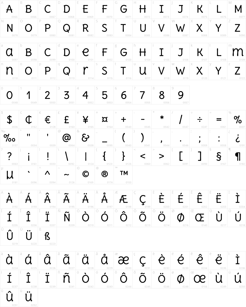 Delius Unicase Character Map