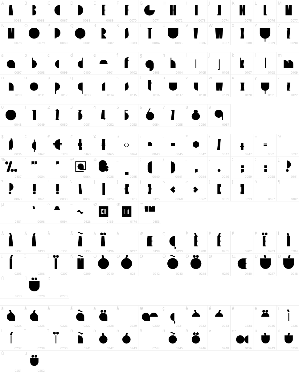 Delizioso Character Map