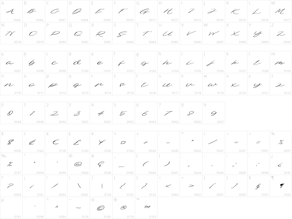 Dellafina Street Character Map