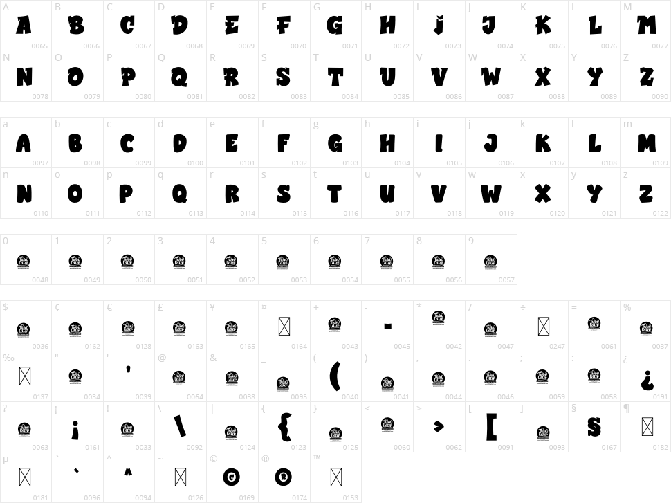 Delliger Character Map
