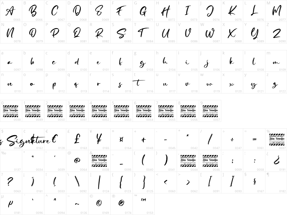 Dellons Signature Character Map
