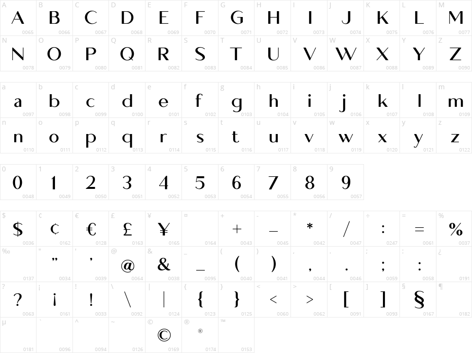 Delmon Delicate Character Map