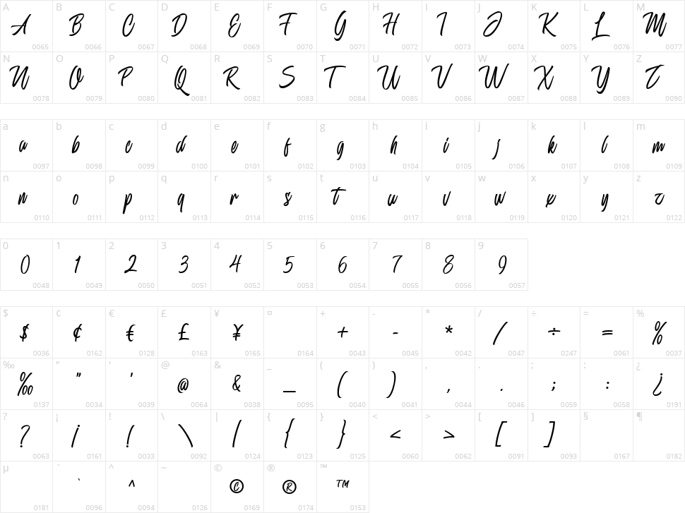 Delphine Character Map