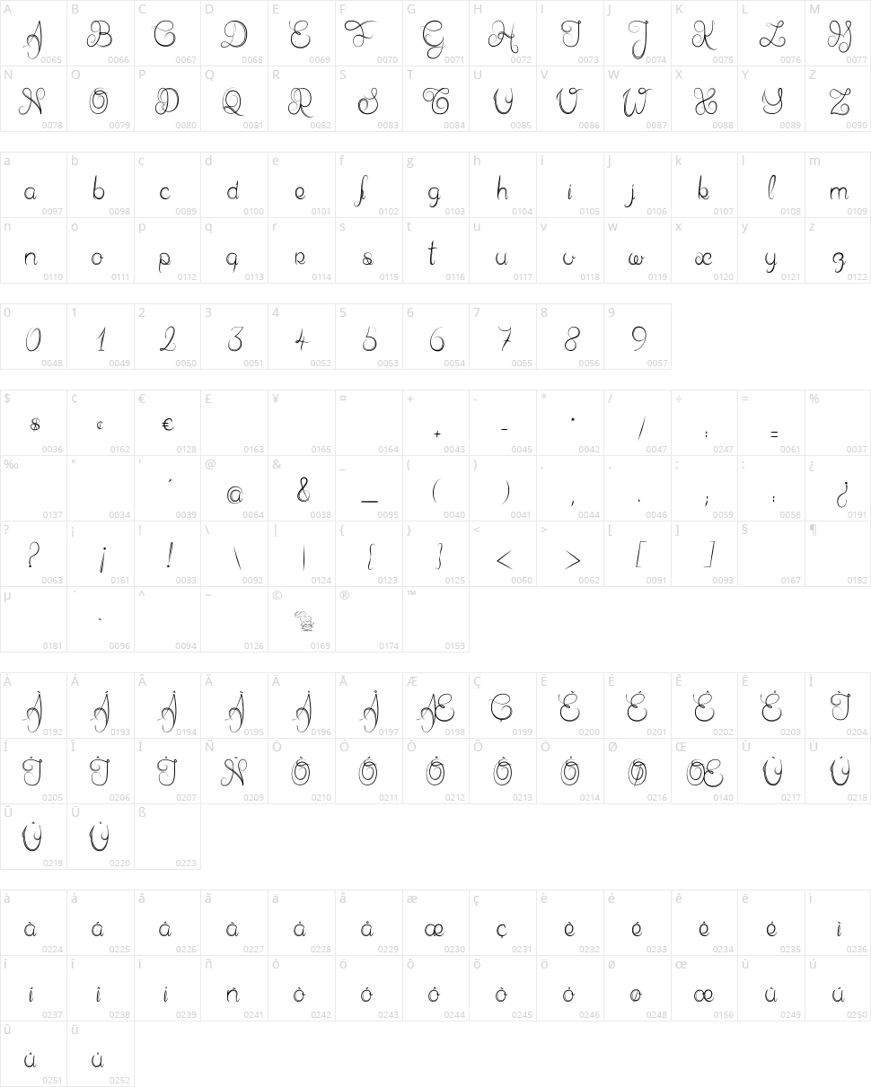 Delphine Et Mathias Script Character Map