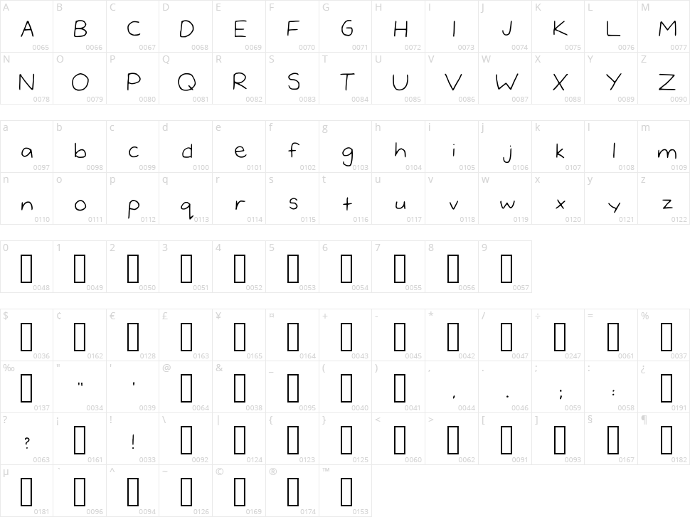 Delphines Handwriting Character Map