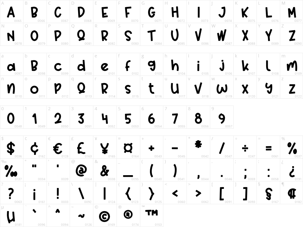 Delrosa Holiday Character Map